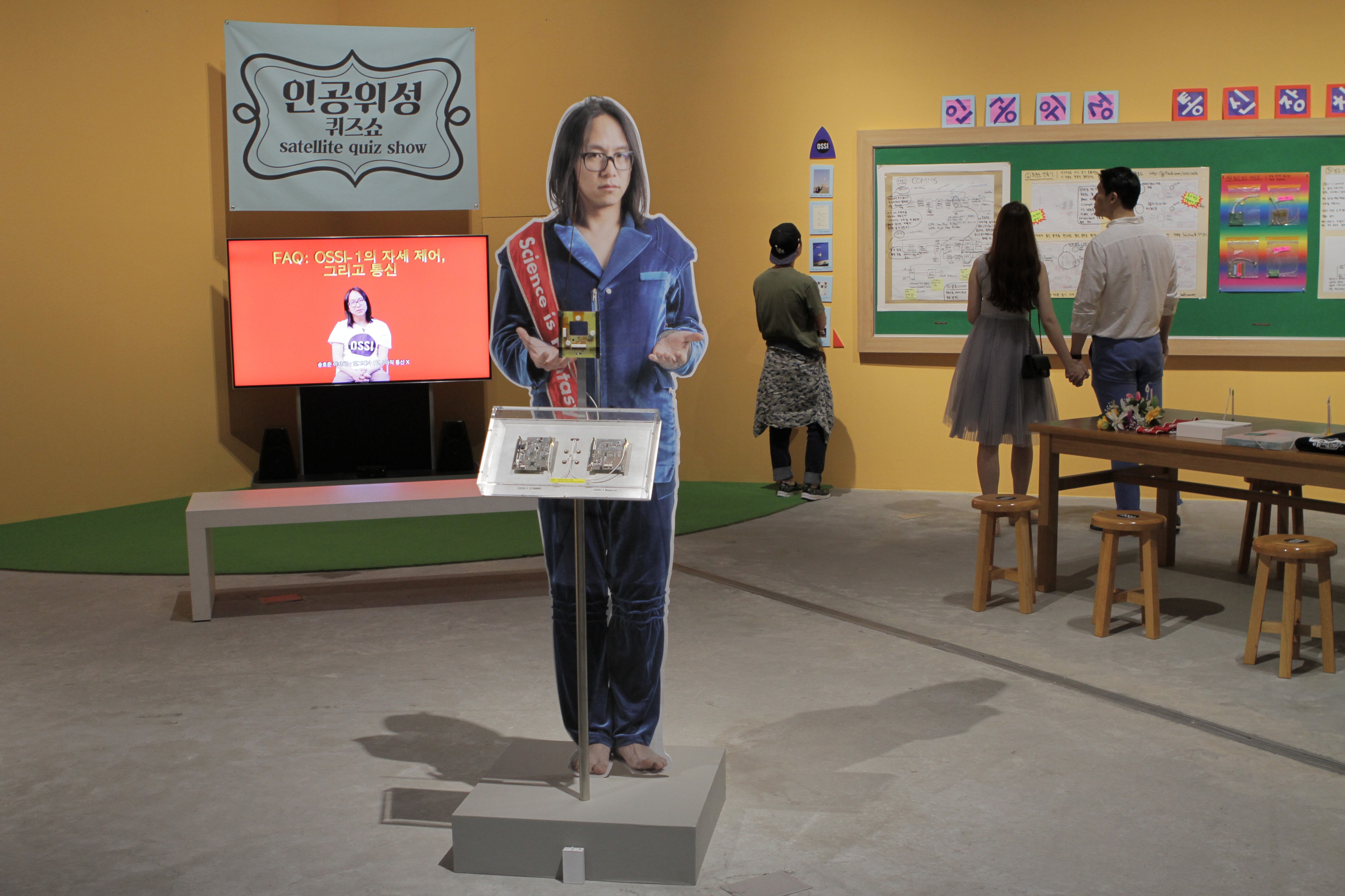 Satellite Quiz Show Communication Module Capter